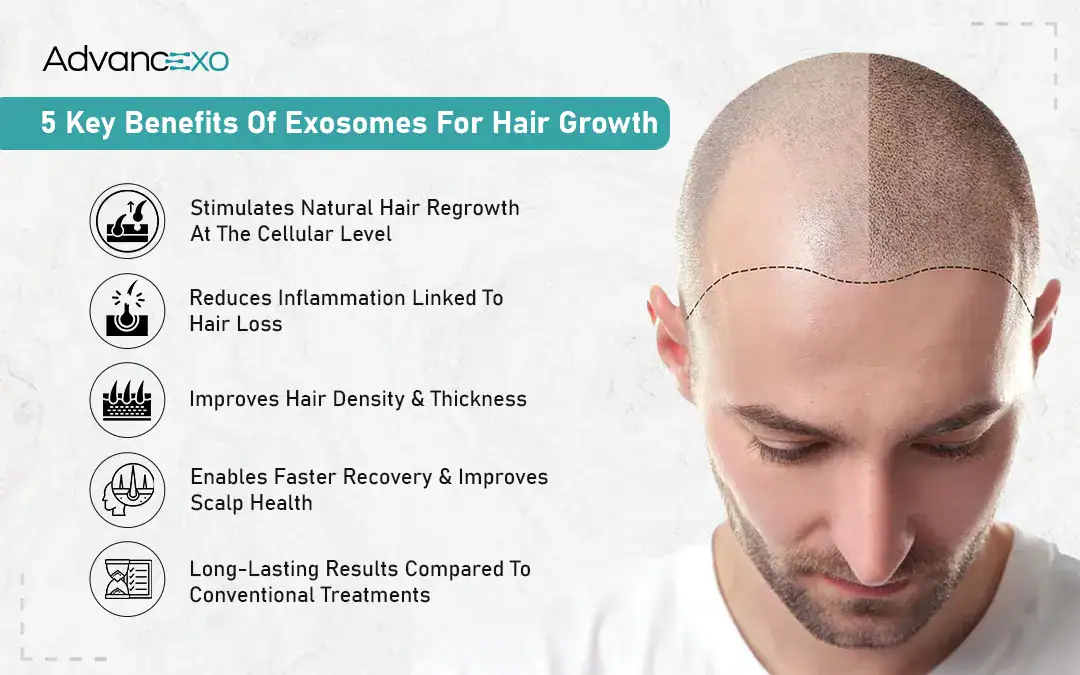 5-Key-Benefits-of-Exosomes-for-Hair-Growth
