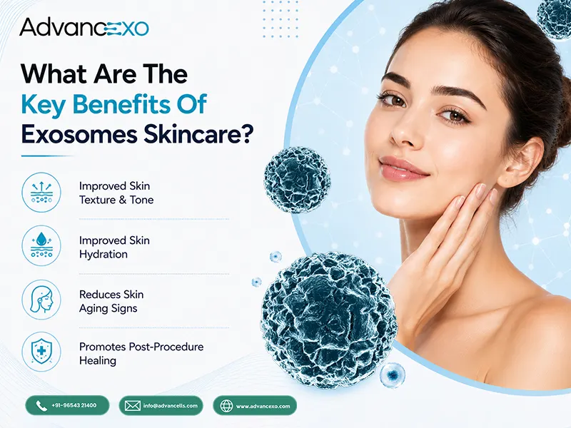 key-benefits-of-Exosomes-Skincare