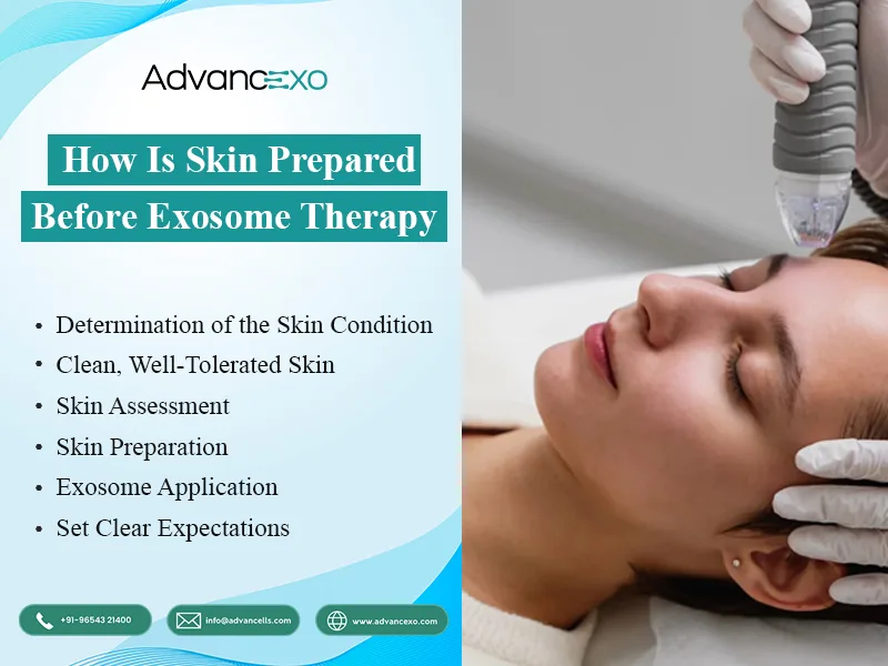 Skin-Prepared-Before-Exosome-Therapy