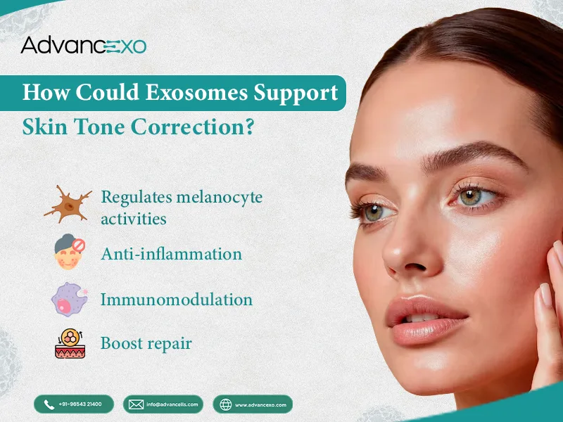 Skin-Tone-Correction